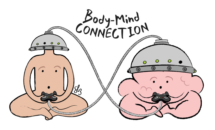 bodymind